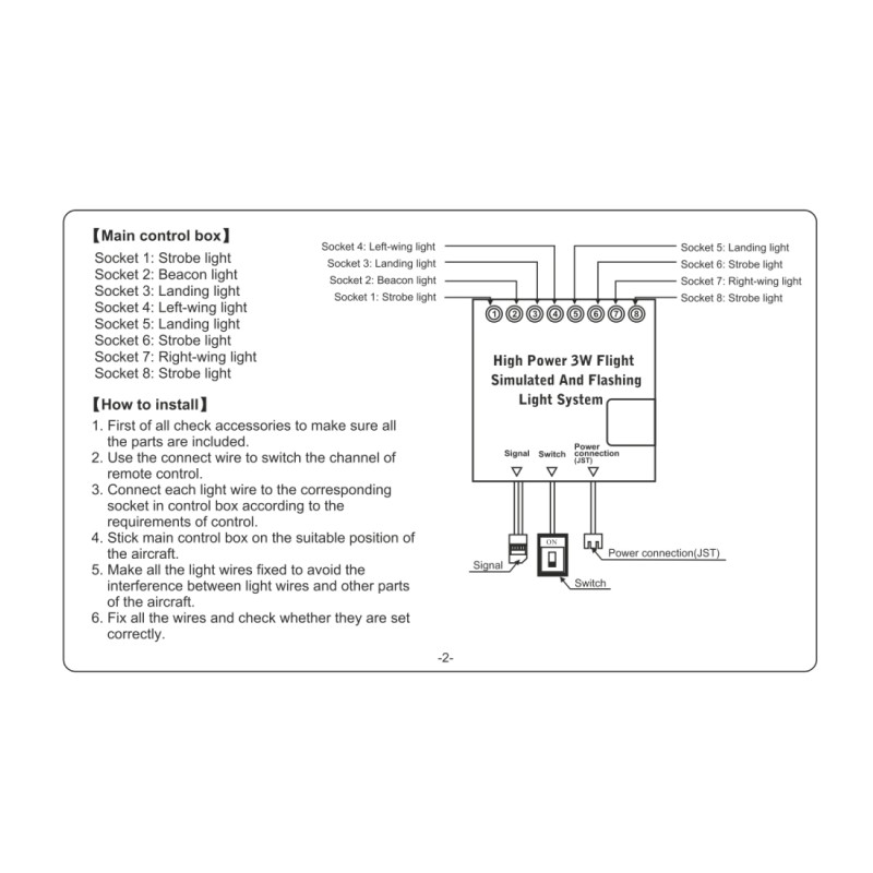 High visibility navigation lights kit - Pichler C6858