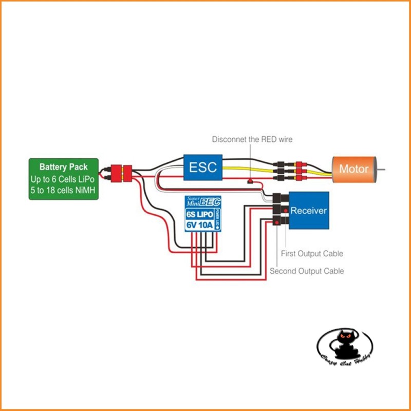 Super Mini BEC impermeabile 10A 2-6S SkyRc Sk-600055-01