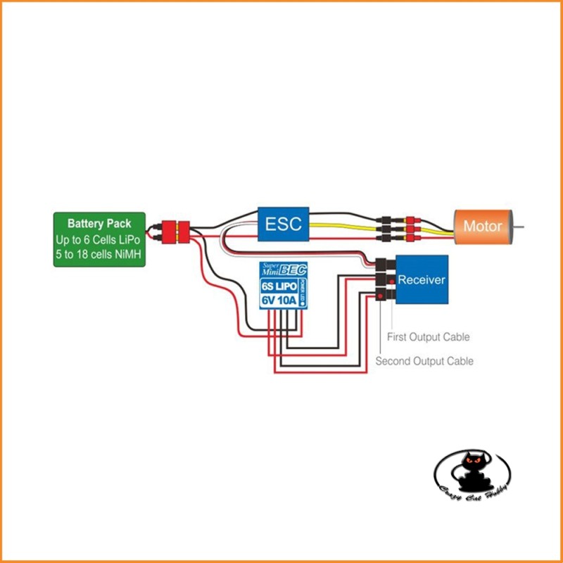 Super Mini BEC impermeabile 10A 2-6S SkyRc Sk-600055-01