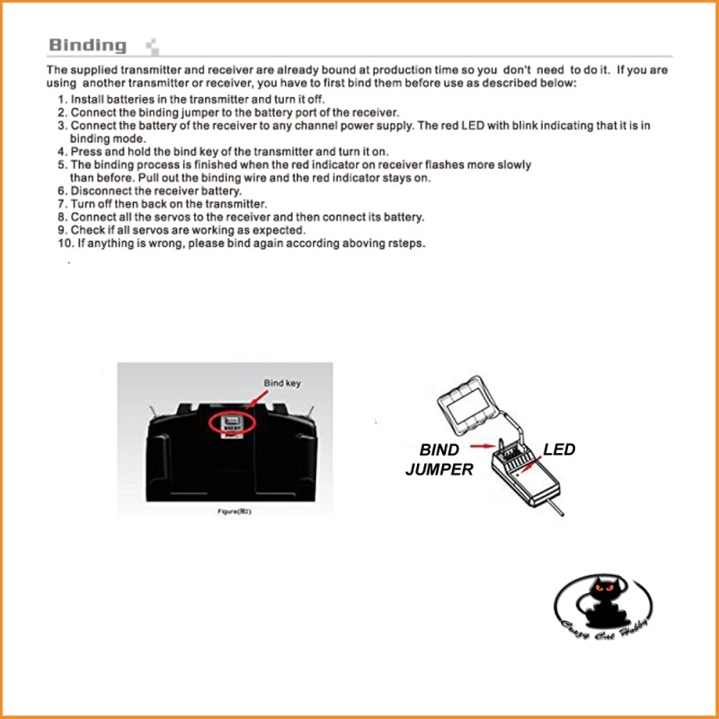 Receiver Rx FS-R6B 6 Channel Fly Sky