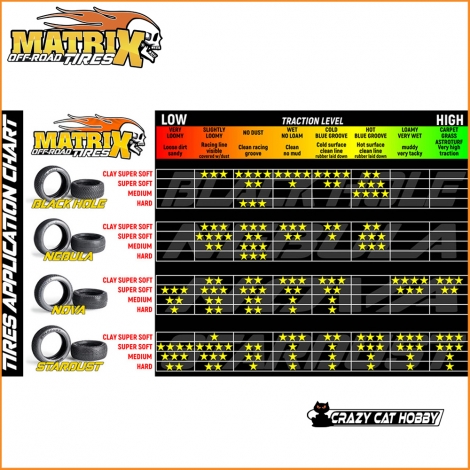 Matrix Off Road Tires STARDUST SUPERSOFT PRE-GLUED ( 1 couple ) - GL-STASS