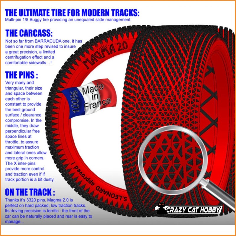 MAGMA 2.0 GREEN/BLUE COMPOUND 6MIK - ONLY TIRES (1 COUPLE) T16I