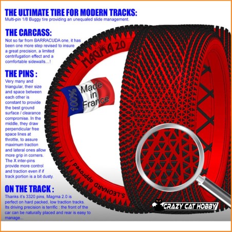 MAGMA 2.0 GREEN/BLUE COMPOUND 6MIK - ONLY TIRES (1 COUPLE) T16I